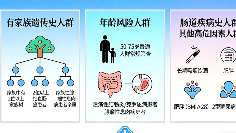靶向药精准作用于癌细胞示意图