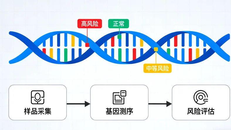 病理切片PD-L1免疫组化染色结果示例