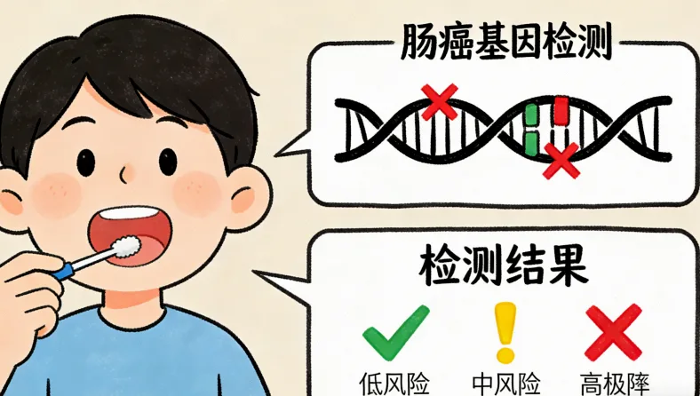 检测报告关键部分示例