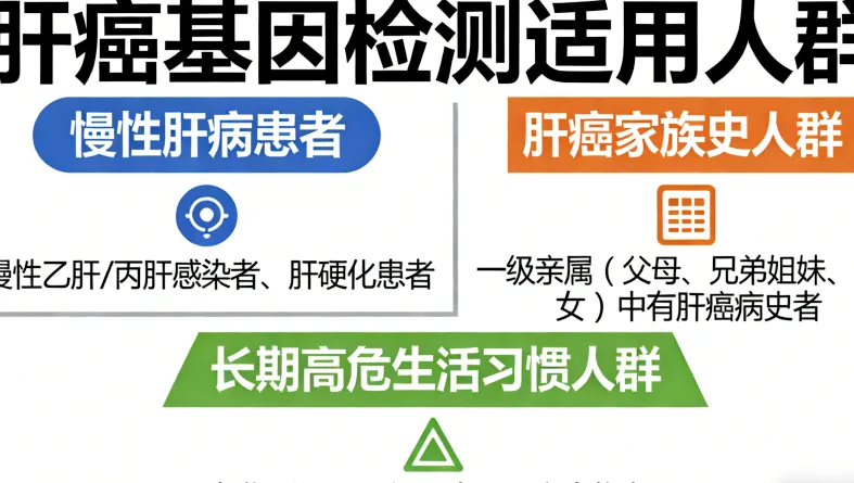 基因检测实验室内部工作环境示意