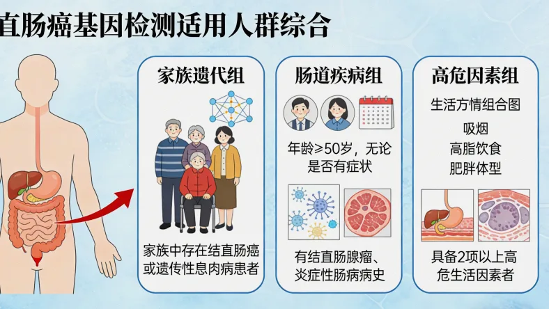 ALK基因融合原理示意图