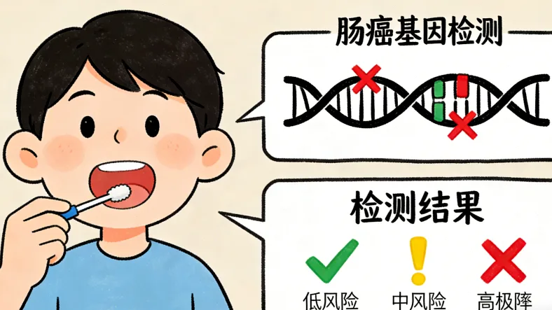 ROS1基因融合导致细胞异常生长示意图