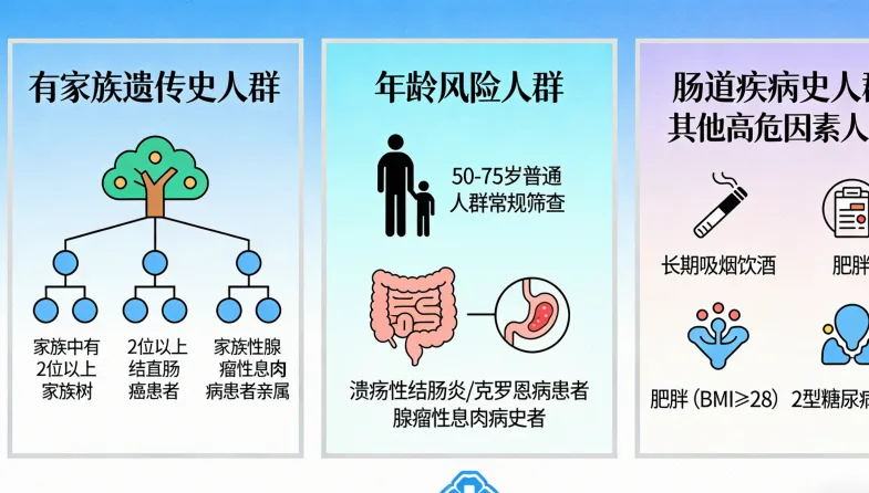 KRAS G12C突变分子结构示意图