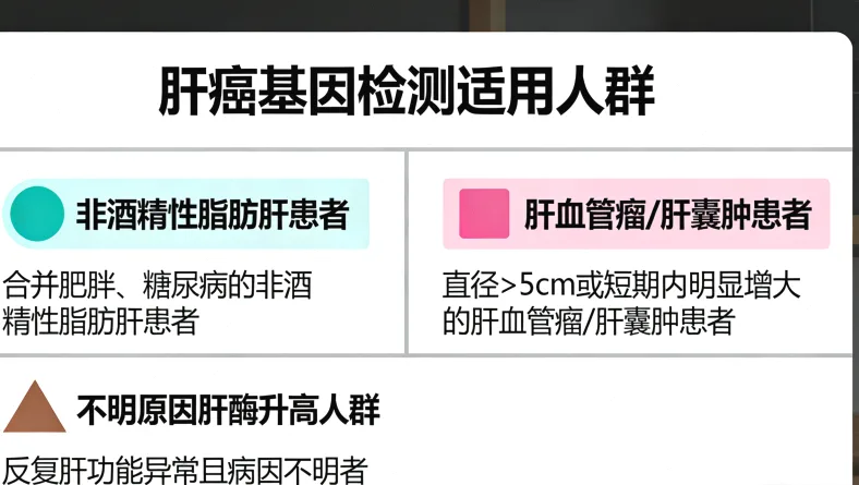 肿瘤组织样本处理与检测流程简图