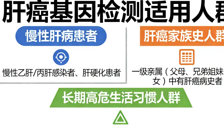 HRD检测报告首页示例