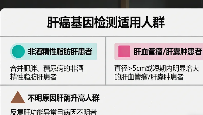 RET基因突变示意图