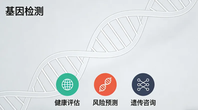 胃癌基因检测报告关键指标示意图