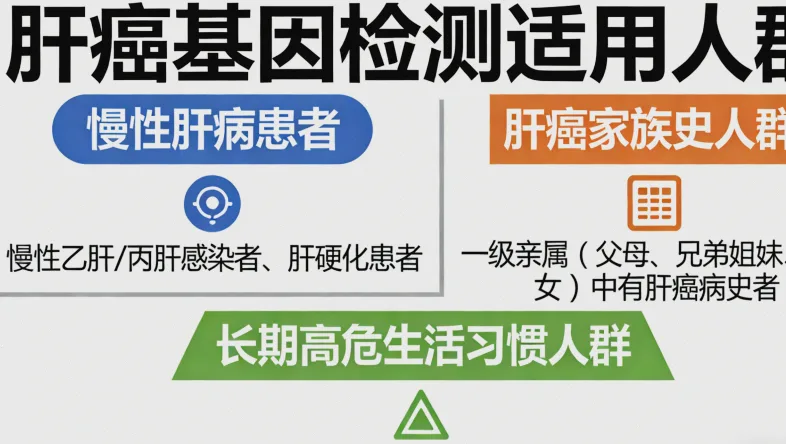 肿瘤基因检测报告关键指标示例