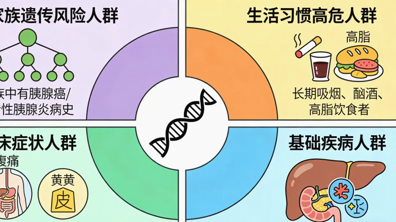 TMB检测原理示意图：数一数肿瘤DNA的“错别字”