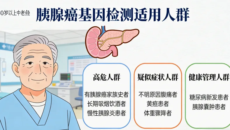 T790M突变导致耐药的分子机制图解