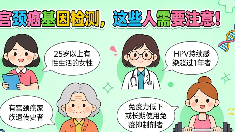 BRCA基因修复DNA损伤示意图