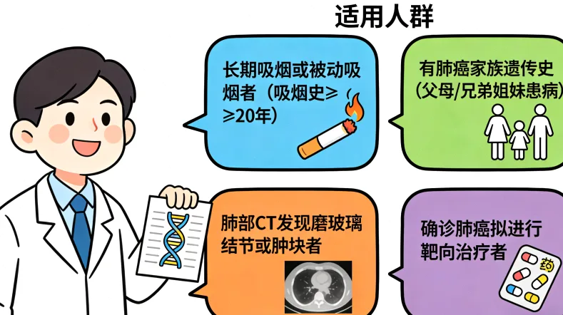 ALK基因融合示意图