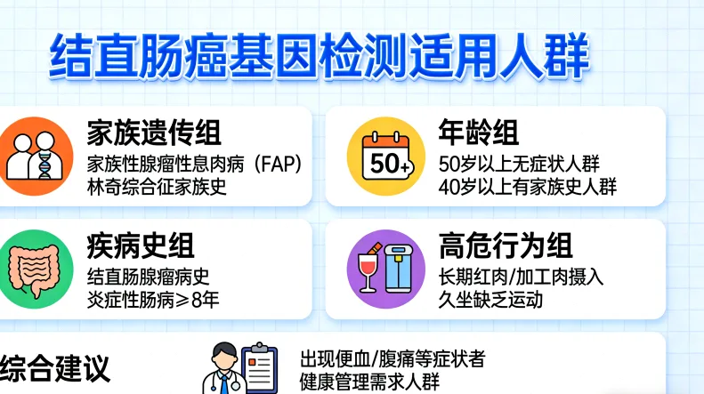 NGS基因检测实验室工作场景