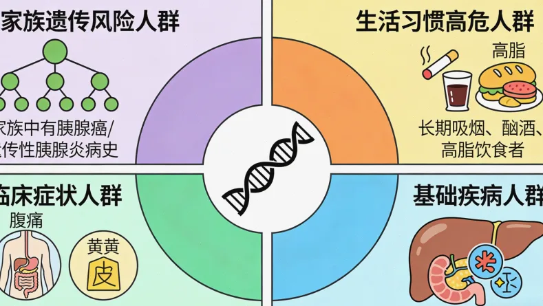 RAS基因信号通路示意图