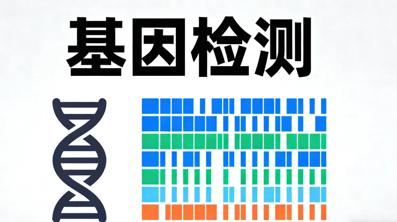 肺癌基因检测报告核心结论页示例