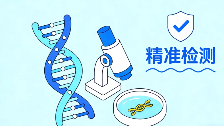 肠癌靶向治疗发展历程示意图