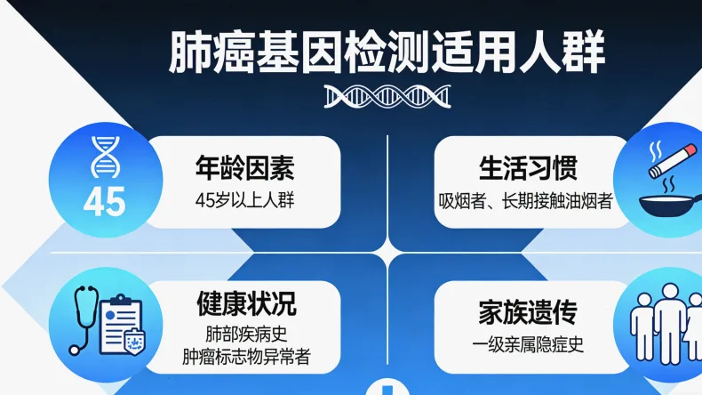 CDK4/6抑制剂作用机制示意图