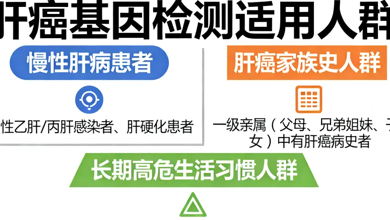 微卫星不稳定检测报告关键部分示例