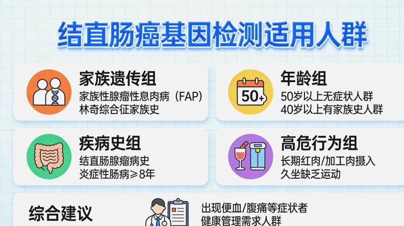肺癌基因检测报告关键指标解读示例
