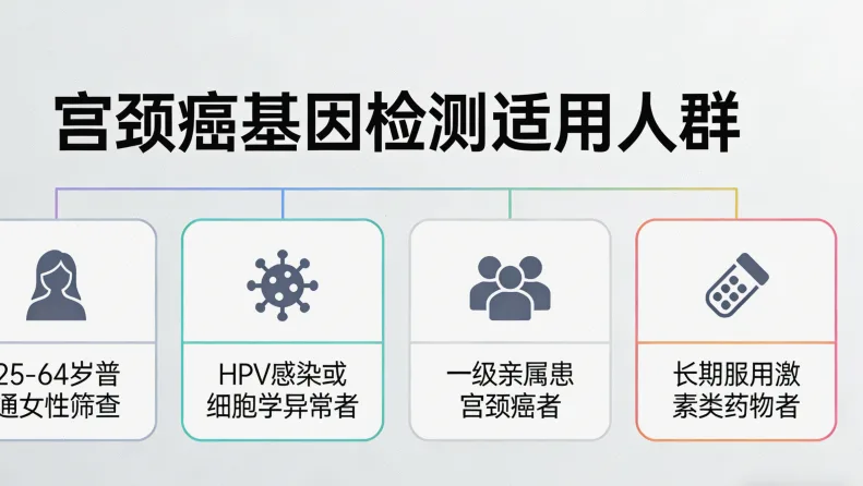 遗传咨询师与咨询者沟通示意图