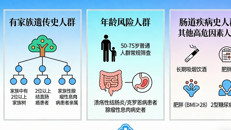 免疫组化（IHC）染色结果示例