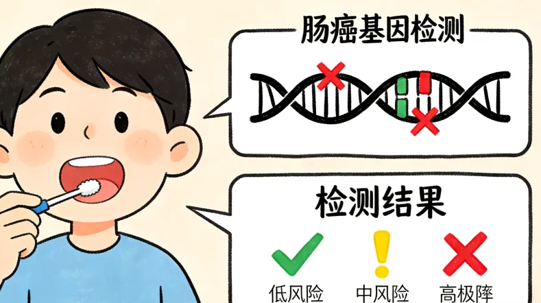 HER2 FISH检测报告示例示意图