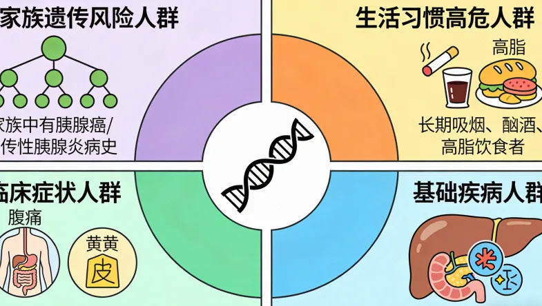 遗传咨询师正在讲解基因检测报告
