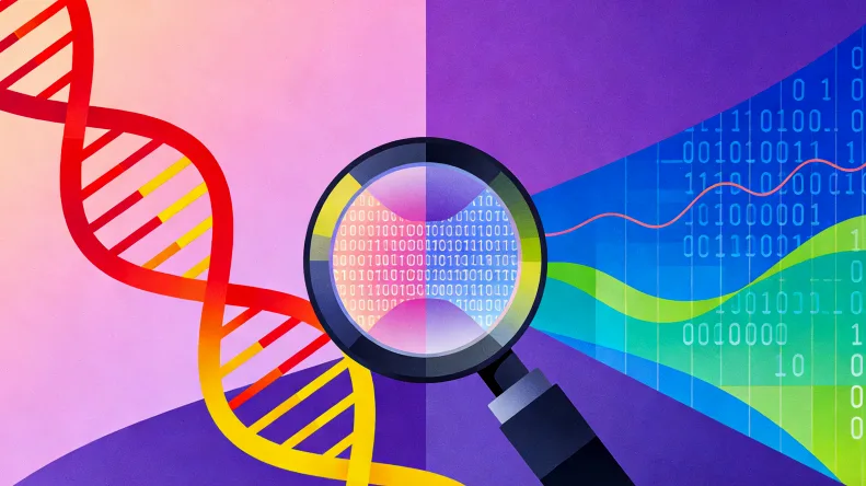 胃癌免疫检测核心指标关系示意图