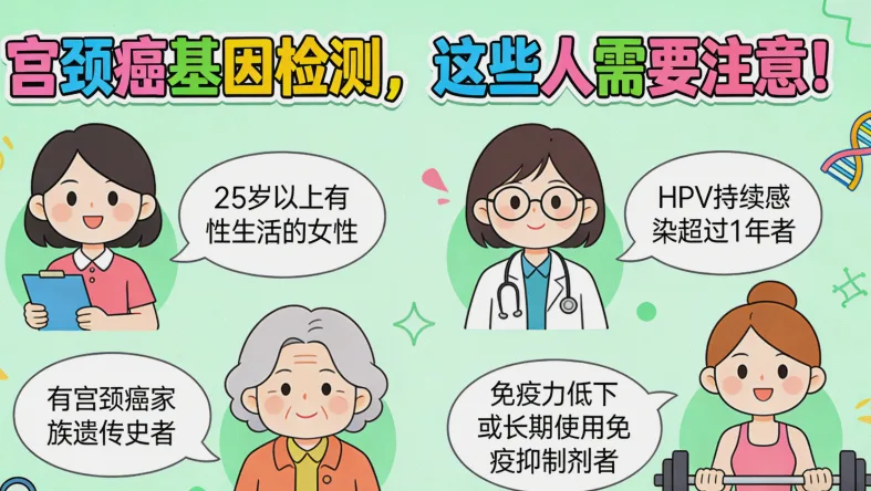 临床医生与患者共同查看检测报告