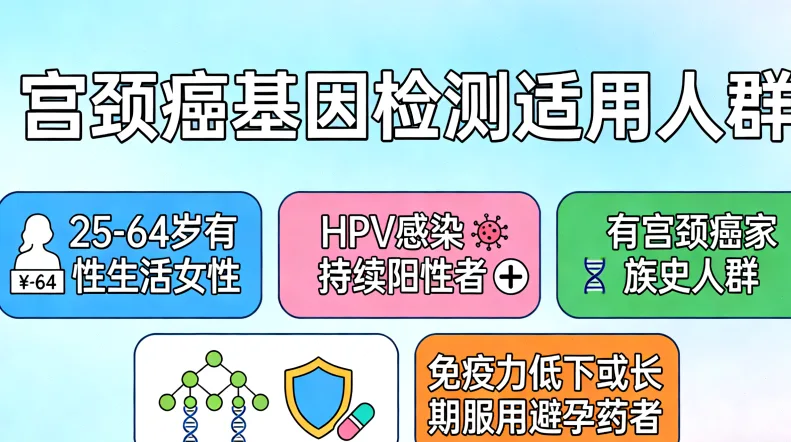 基因检测报告关键解读部分示例