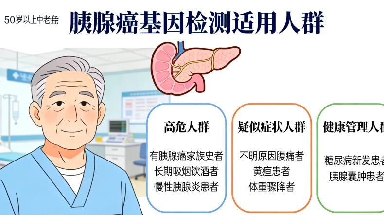 HER2基因扩增示意图