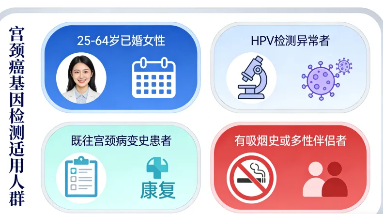 免疫治疗疗效预测报告示例图