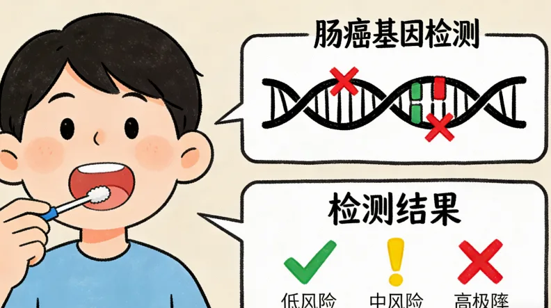 基因检测报告关键指标示意图