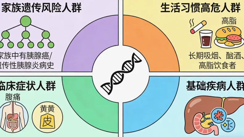 遗传咨询沟通场景示意图