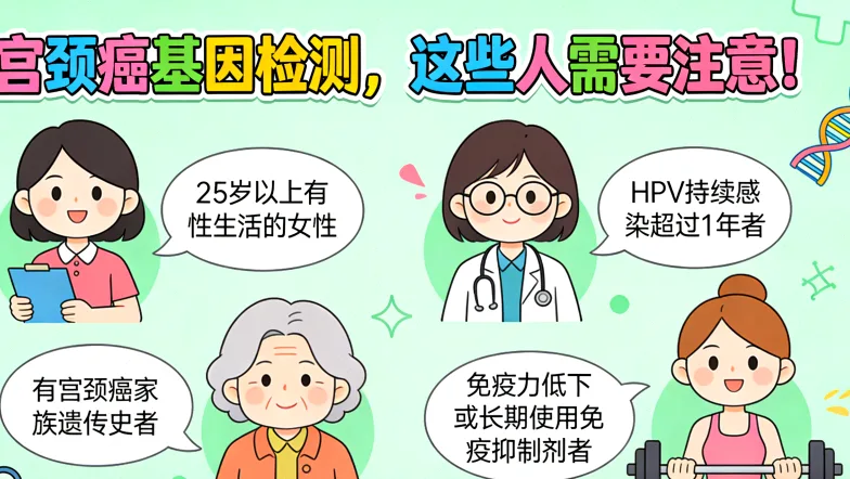 实验室质量控制流程示意图