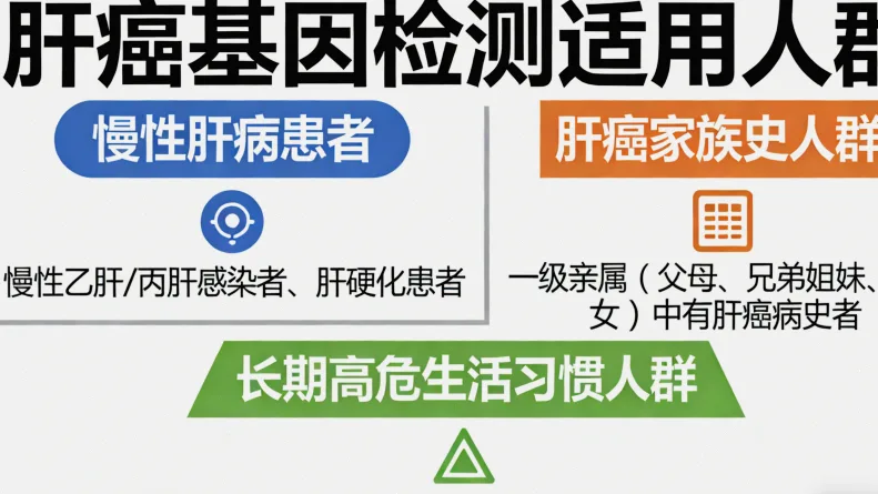基因检测报告关键部分示例图