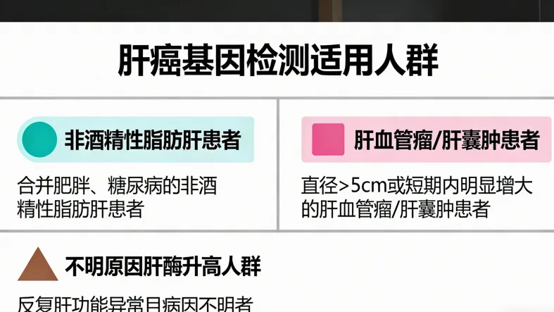 EGFR基因T790M位点突变示意图