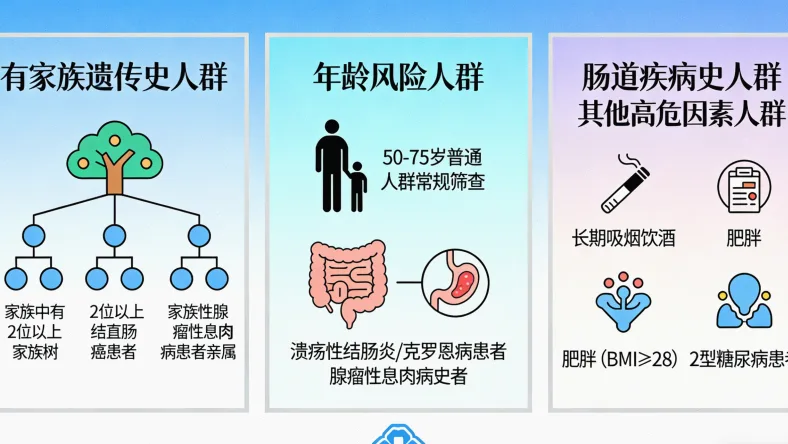 ALK基因融合示意图