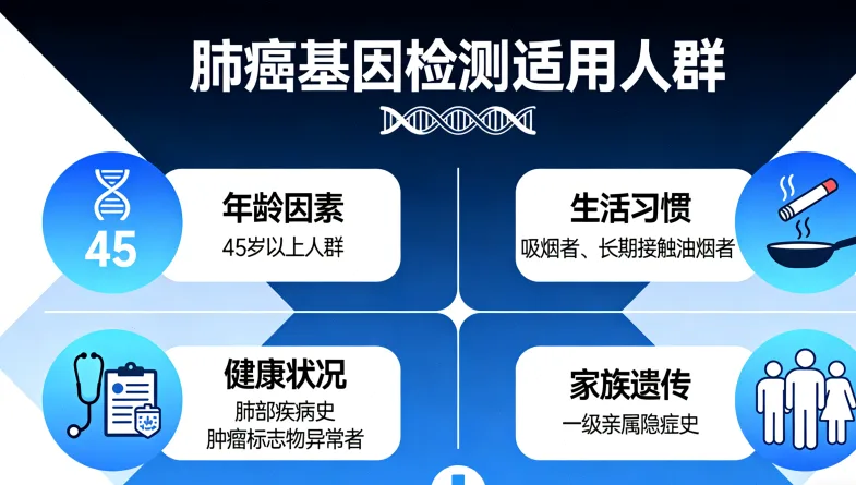 免疫细胞与癌细胞相互作用示意图