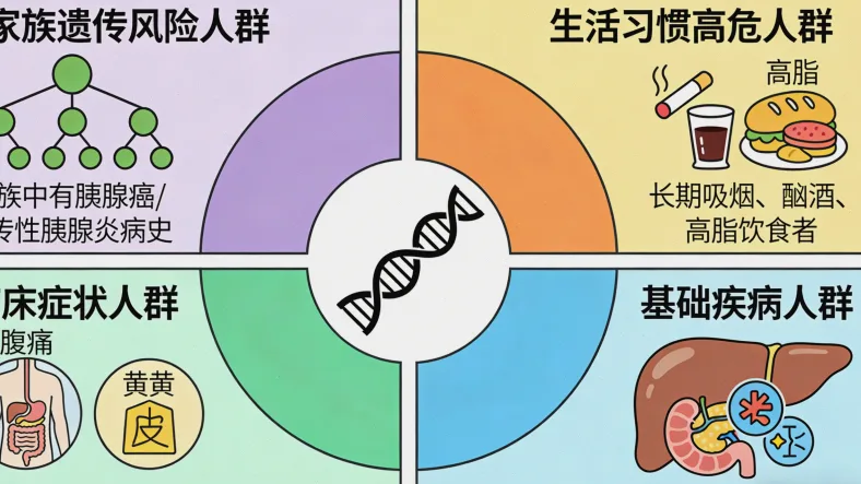 基因检测实验室工作场景