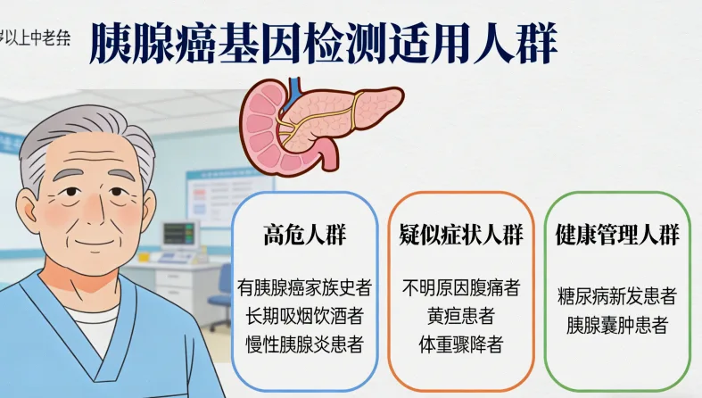 靶向药物精准作用原理图解