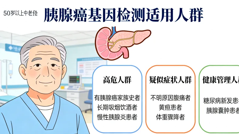 基因检测实验室操作实景