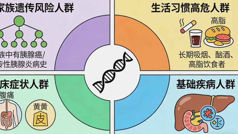 基因检测实验室工作场景