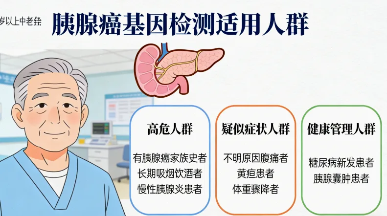 HER2基因突变示意图