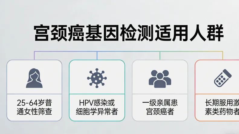 结直肠癌组织切片样本示例