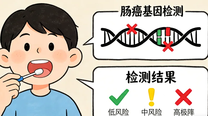 PD-L1检测样本处理流程示意图