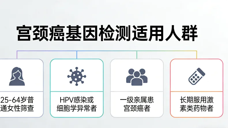 肿瘤突变产生新抗原示意图