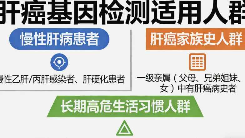 基因检测报告关键部分解读示例