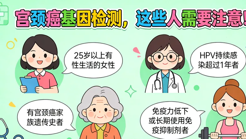 基因测序仪工作状态示意图