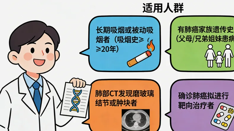 高通量测序仪工作流程简图